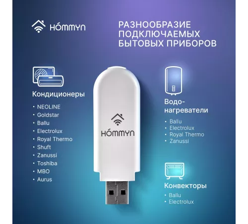 Wi-Fi модуль HOMMYN HDN/WFN-02-01