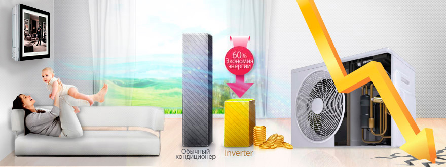 Инверторный кондиционер Инверторный кондиционер