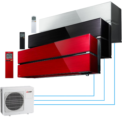 Мульти сплит-системы